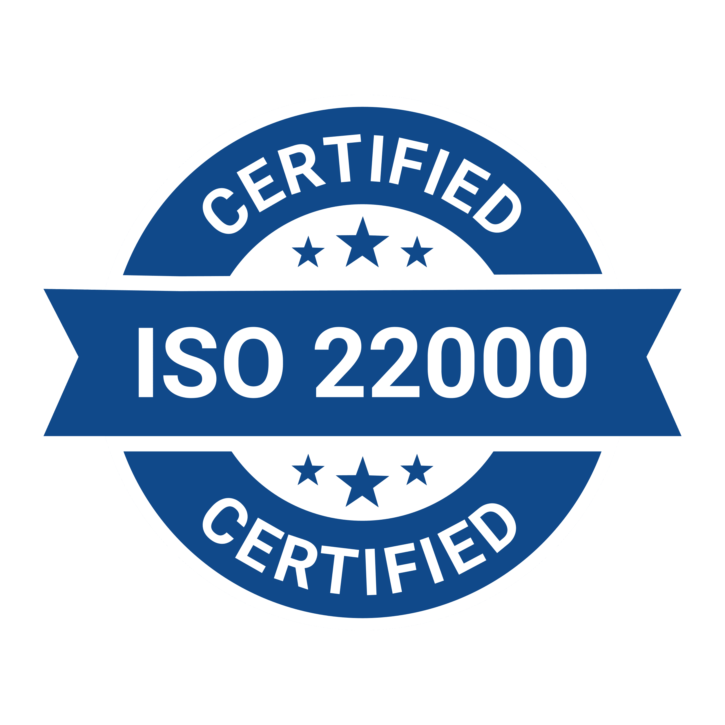 ISO 22000